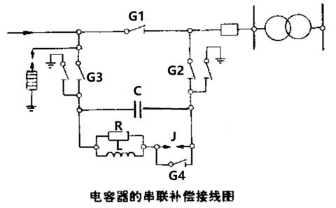 電容器的串聯補償裝置怎樣接線？