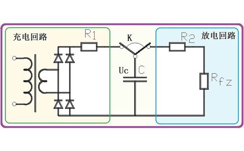 為什么電容器可以給電器供電，它不是只能瞬間輸出電流嗎？